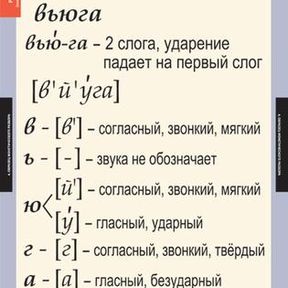 Лучшие поделки из СД дисков своими руками. Мастер-класс. Видео Купить зимнюю детскую обувь в интернет-магазине в Москве