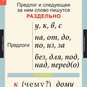 Кликните для увеличения изображения Русский язык 1 класс