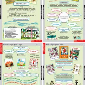 Кликните для увеличения изображения Литературное чтение 2 класс